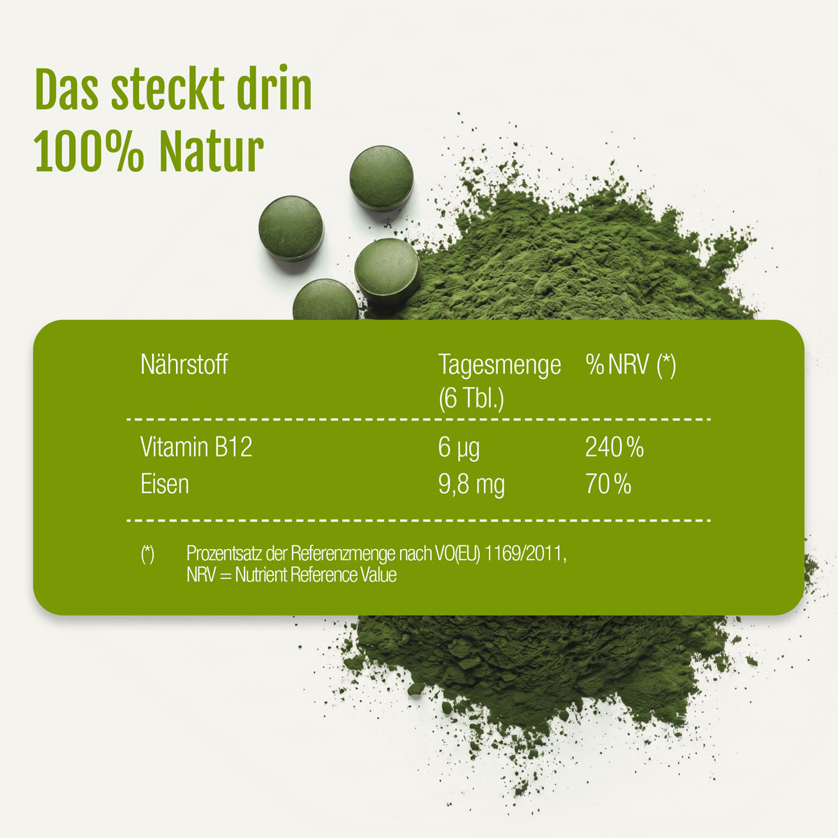 Grüne Tabletten und ein Haufen grünen Pulvers sind über einer Tabelle abgebildet, in der der Vitamin-B12- und Eisengehalt pro sechs Tabletten – mit der deutschen Aufschrift „100 % Natur“ – sowie deren Tageswerte und prozentuale Anteile aufgeführt sind, wodurch gse.organic.supplements Chlorella (Bio) als ideales Nahrungsergänzungsmittel für eine vegane Ernährung hervorgehoben wird.